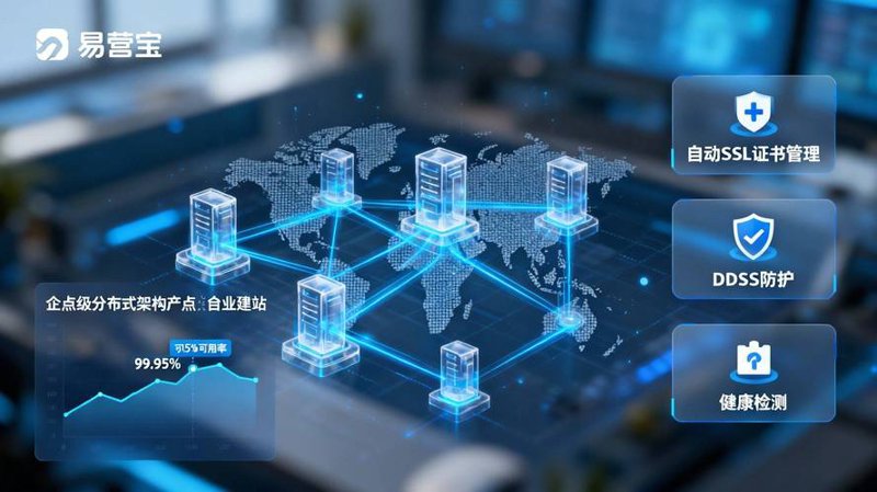 企业网站建设新趋势：让数字化转型成为可能